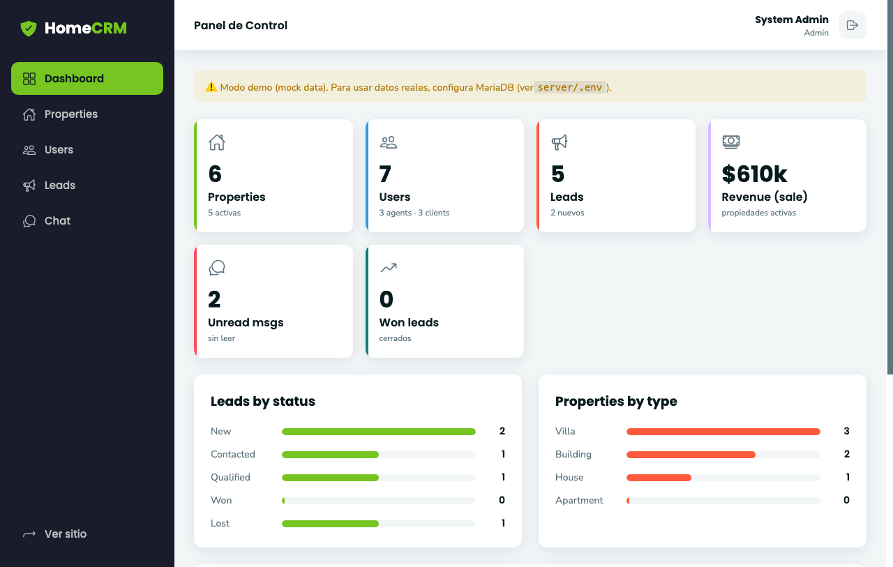 HomeCRM — Marketplace Inmobiliario